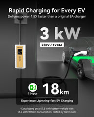 Electric Vehicle Charger (3 kW, Type 2, UK 3-Pin Plug) – Portable EV Charger | 6A/8A/10/13A | Delay Start | Timed Charging | For Type 2 EVs and PHEVs - RamTouch EV Chargers - Smart Electric Vehicle Charging Solutions