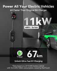 RamTouch Electric Vehicle Charger (11kW, Type 2) - Portable EV Charger with Smart Function, Mobile Wallbox 11kW, Compatible with EV and Plug-in Hybrid