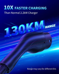 RamTouch®️ EV Charging Cable - 22kW 32A 3-Phase Type 2 to Type 2 - RamTouch EV Chargers. - RamTouch EU