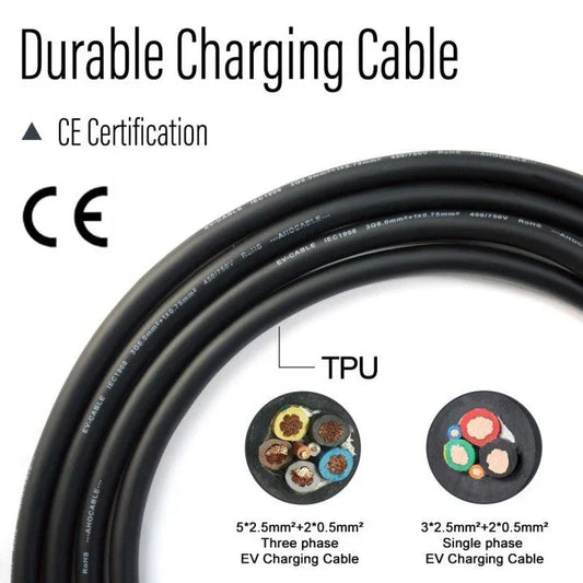 What Cable Size Do I Need for a 7kW EV Charger at Home?