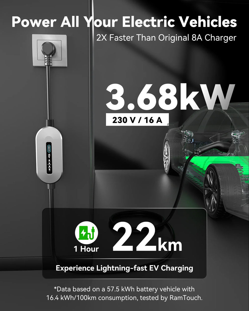 RamTouch Electric Vehicle Charger (3.68 kW, Type 2) - Portable EV Charger with LED, Mobile Wallbox 3.68 kW, Compatible with EV and Plug-in Hybrid - RamTouch EV Chargers - Smart Electric Vehicle Charging Solutions