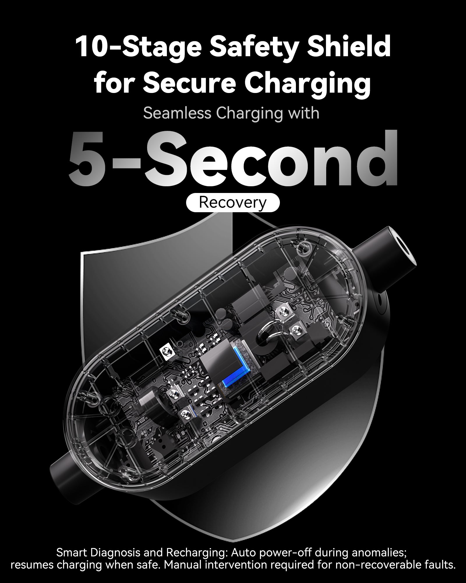 RamTouch Electric Vehicle Charger (3.68 kW, Type 2) - Portable EV Charger with LED, Mobile Wallbox 3.68 kW, Compatible with EV and Plug-in Hybrid