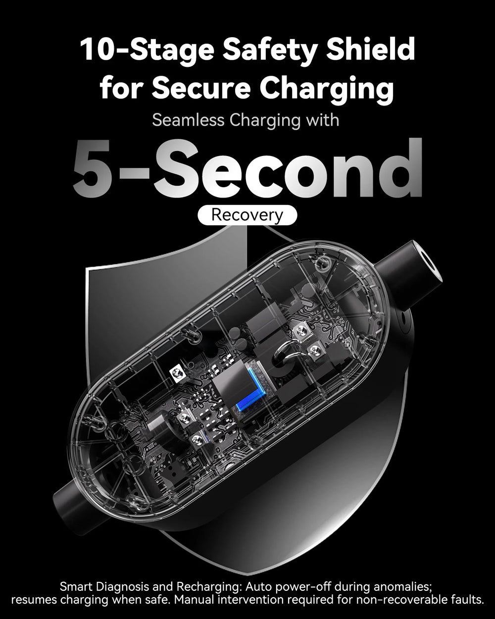 RamTouch Electric Vehicle Charger (3.68 kW, Type 2) - Portable EV Charger with LED, Mobile Wallbox 3.68 kW, Compatible with EV and Plug-in Hybrid - RamTouch EV Chargers - Smart Electric Vehicle Charging Solutions