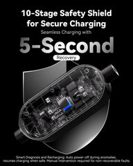 RamTouch Electric Vehicle Charger (3.68 kW, Type 2) - Portable EV Charger with LED, Mobile Wallbox 3.68 kW, Compatible with EV and Plug-in Hybrid