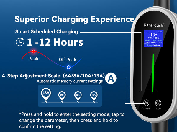 Electric vehicle charging station with digital display and text about smart scheduled charging on a blue background.