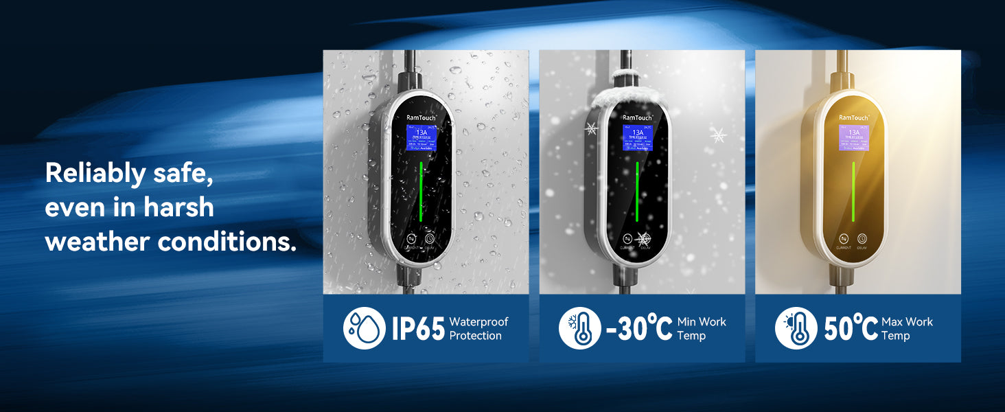 Three electronic devices with digital displays on a blue gradient background, emphasizing reliability and durability.