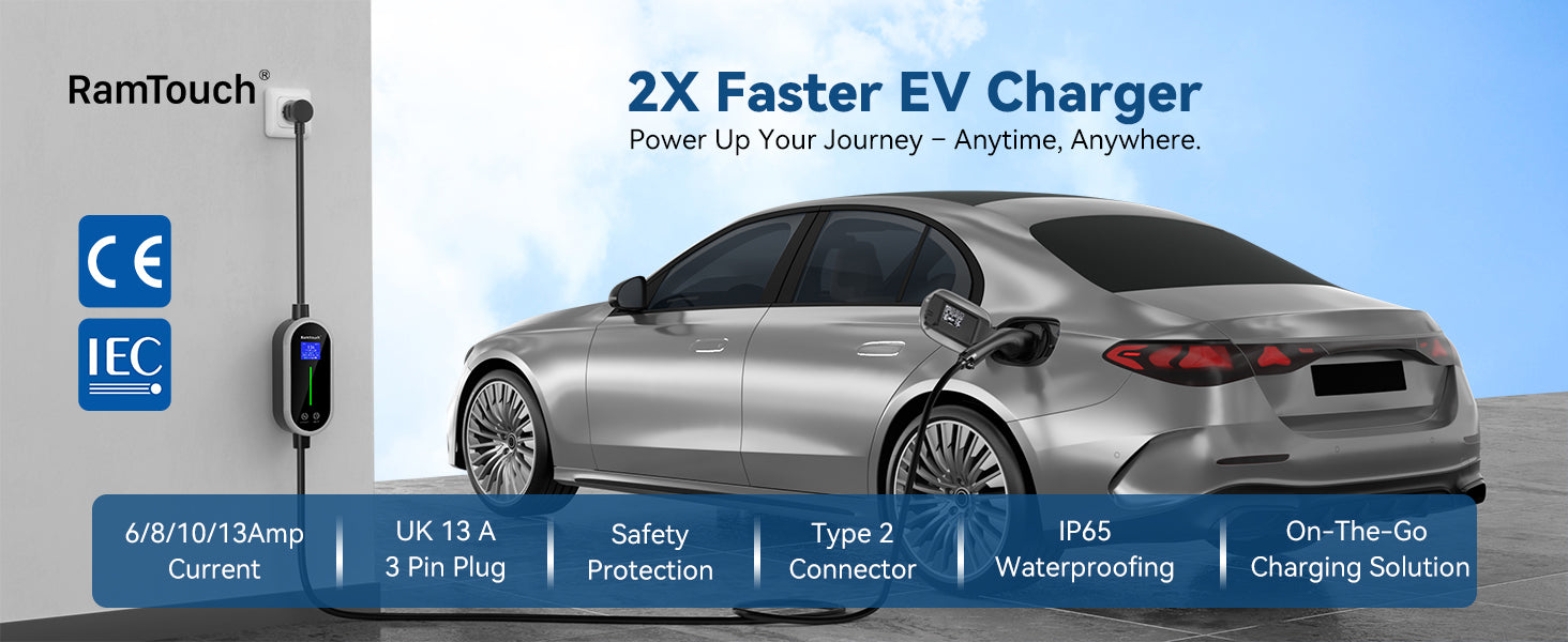 Electric vehicle charging station with a car plugged in, featuring RamTouch branding and certification logos.