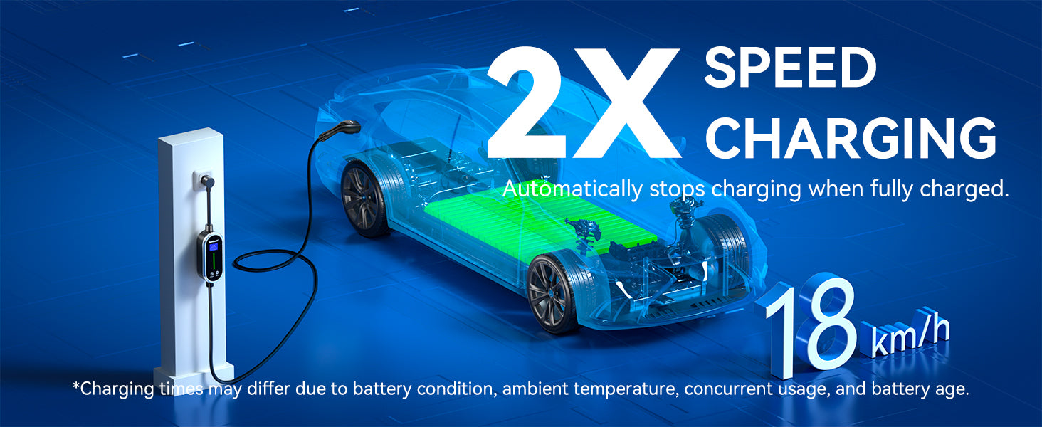 Electric car charging with text highlighting 2x speed charging and a speed of 18 km/h.