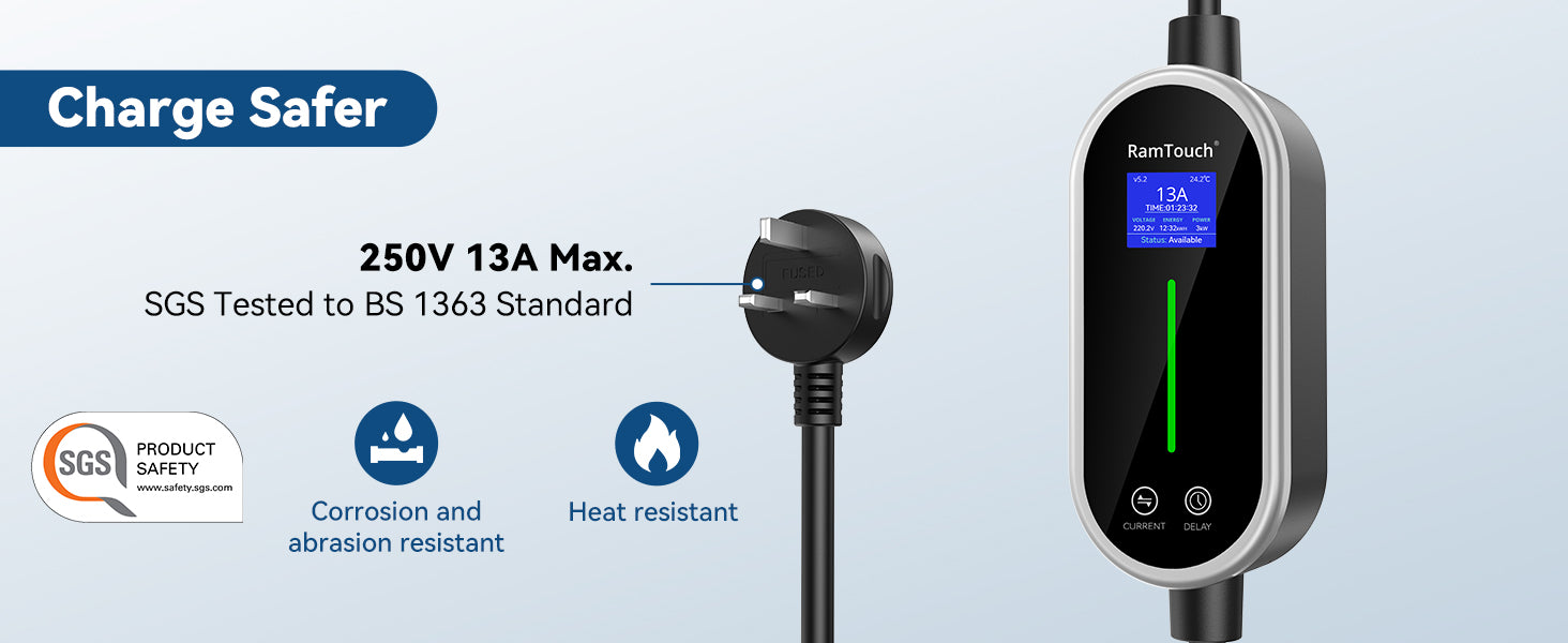 Charge safer device with digital display and plug on a light blue background