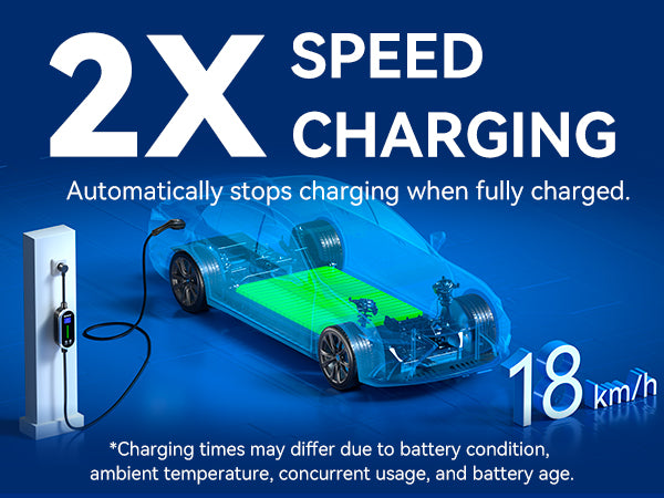 Electric vehicle charging station with a transparent car model, 2x speed charging text, and blue background.