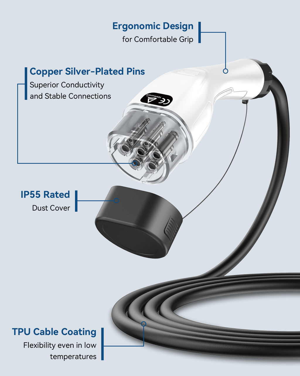 Cable de carga EV RamTouch Type 2 a Type 2, 22 kW, 32 A, trifásico, Mode 3, para wallbox, estación de carga EV, vehículo eléctrico e híbrido enchufable