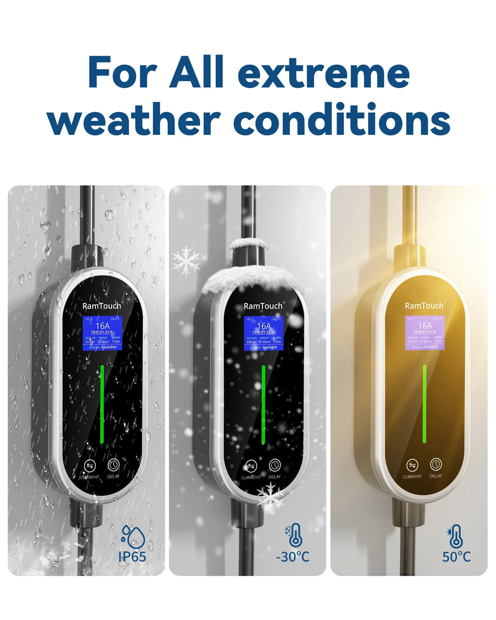 RamTouch Electric Vehicle Charger (3.7kW, Type 2, 16A Schuko Plug) - Portable EV Charger with Smart Function, Compatible with EV and Plug-in Hybrid - RamTouch EV Chargers - Smart Electric Vehicle Charging Solutions