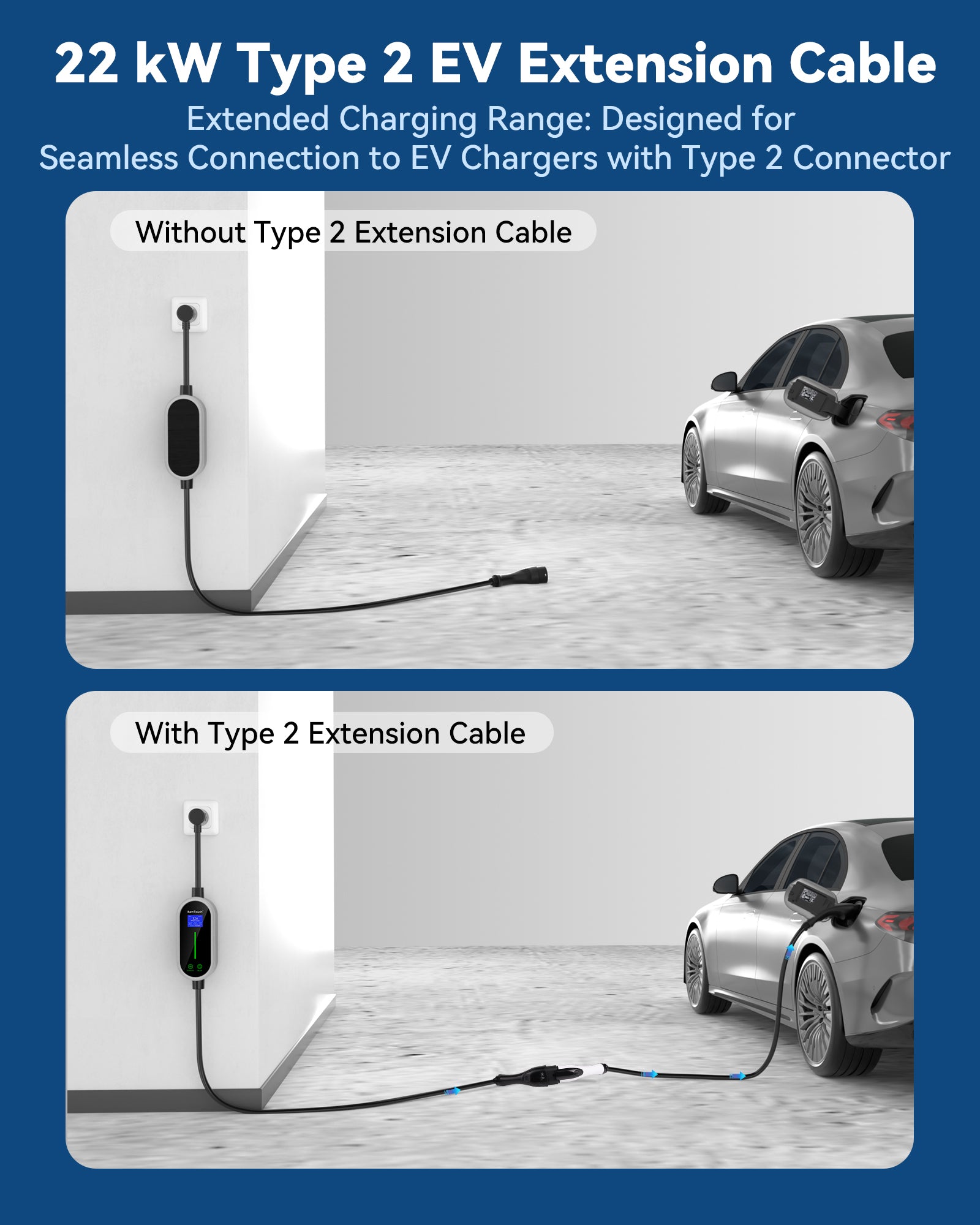 RamTouch EV-Ladegerät-Verlängerungskabel (32 Ampere, 7,4 kW / 22 kW, 1 Phase / 3-Phasen) – Typ-2-Verlängerungskabel kompatibel mit allen Typ-2-EV-Ladegeräten und Typ-2-Wallboxen, EV-Verlängerungskabel geeignet für Typ-2-EVs/PHEVs