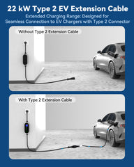 RamTouch EV-Ladegerät-Verlängerungskabel (32 Ampere, 7,4 kW / 22 kW, 1 Phase / 3-Phasen) – Typ-2-Verlängerungskabel kompatibel mit allen Typ-2-EV-Ladegeräten und Typ-2-Wallboxen, EV-Verlängerungskabel geeignet für Typ-2-EVs/PHEVs