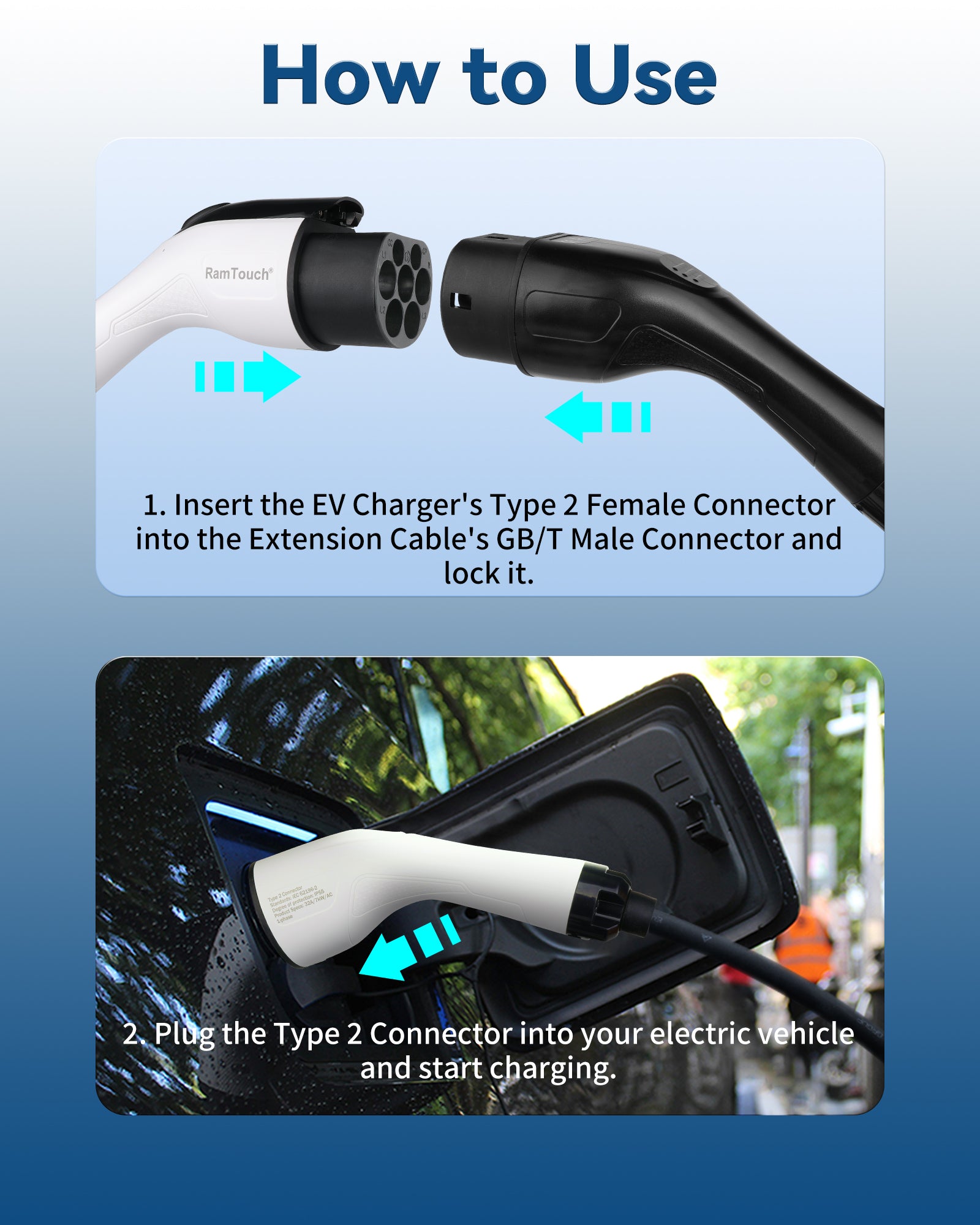 RamTouch EV-Ladegerät-Verlängerungskabel (32 Ampere, 7,4 kW / 22 kW, 1 Phase / 3-Phasen) – Typ-2-Verlängerungskabel kompatibel mit allen Typ-2-EV-Ladegeräten und Typ-2-Wallboxen, EV-Verlängerungskabel geeignet für Typ-2-EVs/PHEVs