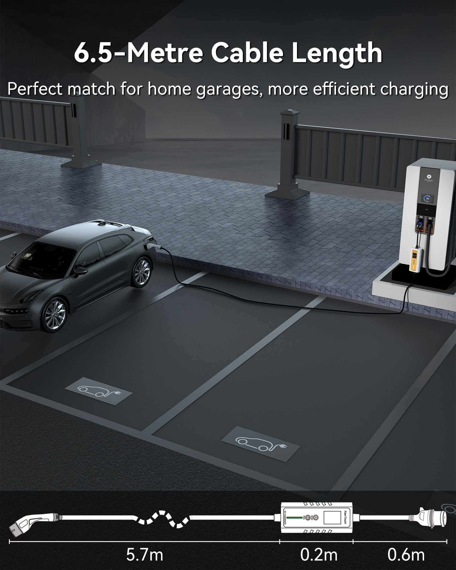 Electric Vehicle Charger (7.4 kW, Type 2, CEE Plug 32A) – Portable EV Charger | 6A - 32A | Delay Start | Timed Charging | For Type 2 EVs and PHEVs