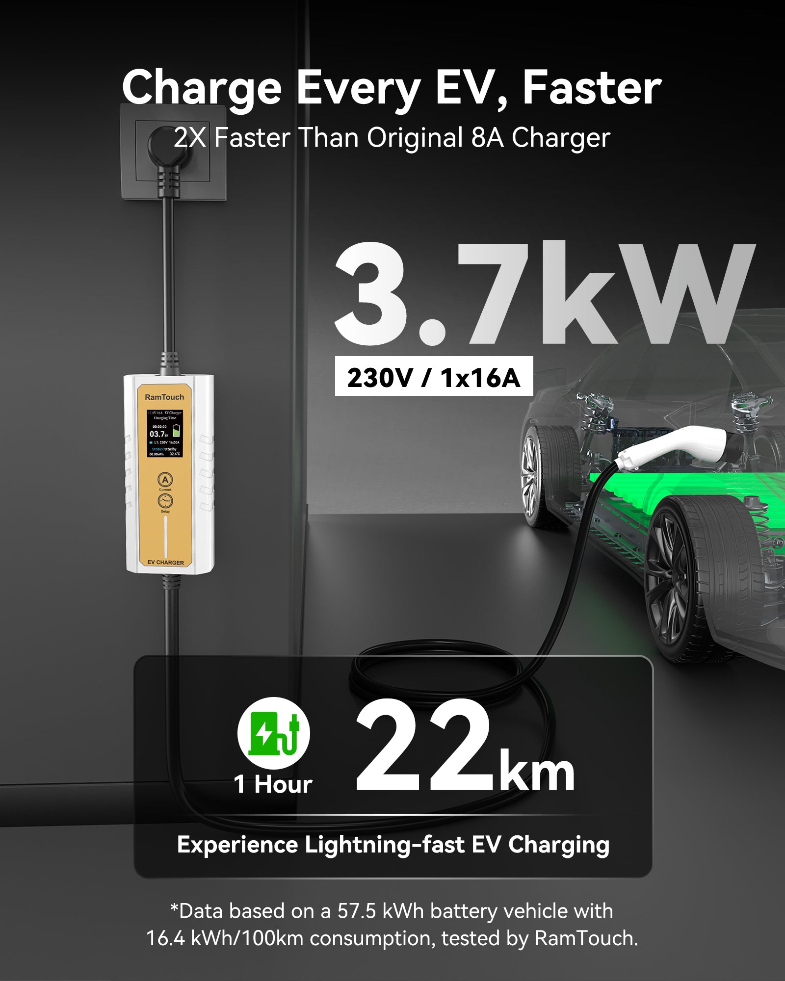 Electric Vehicle Charger (3.7 kW, Type 2, 16A Schuko Plug) – Portable EV Charger | 6A - 16A | Delay Start | Timed Charging | For Type 2 EVs and PHEVs