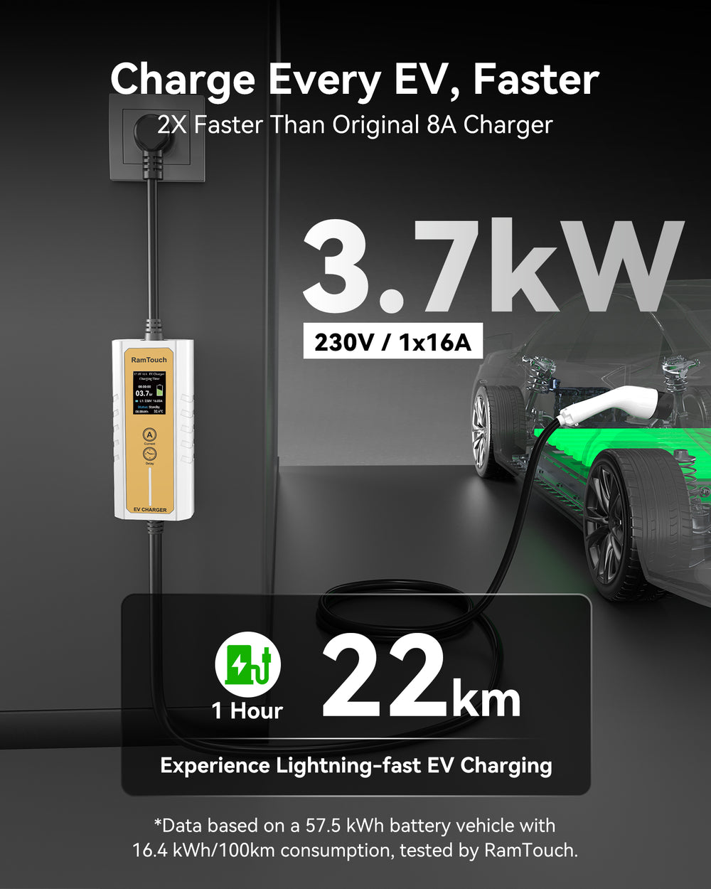 Electric Vehicle Charger (3.7 kW, Type 2, 16A Schuko Plug) – Portable EV Charger | 6A - 16A | Delay Start | Timed Charging | For Type 2 EVs and PHEVs - RamTouch EV Chargers - Smart Electric Vehicle Charging Solutions