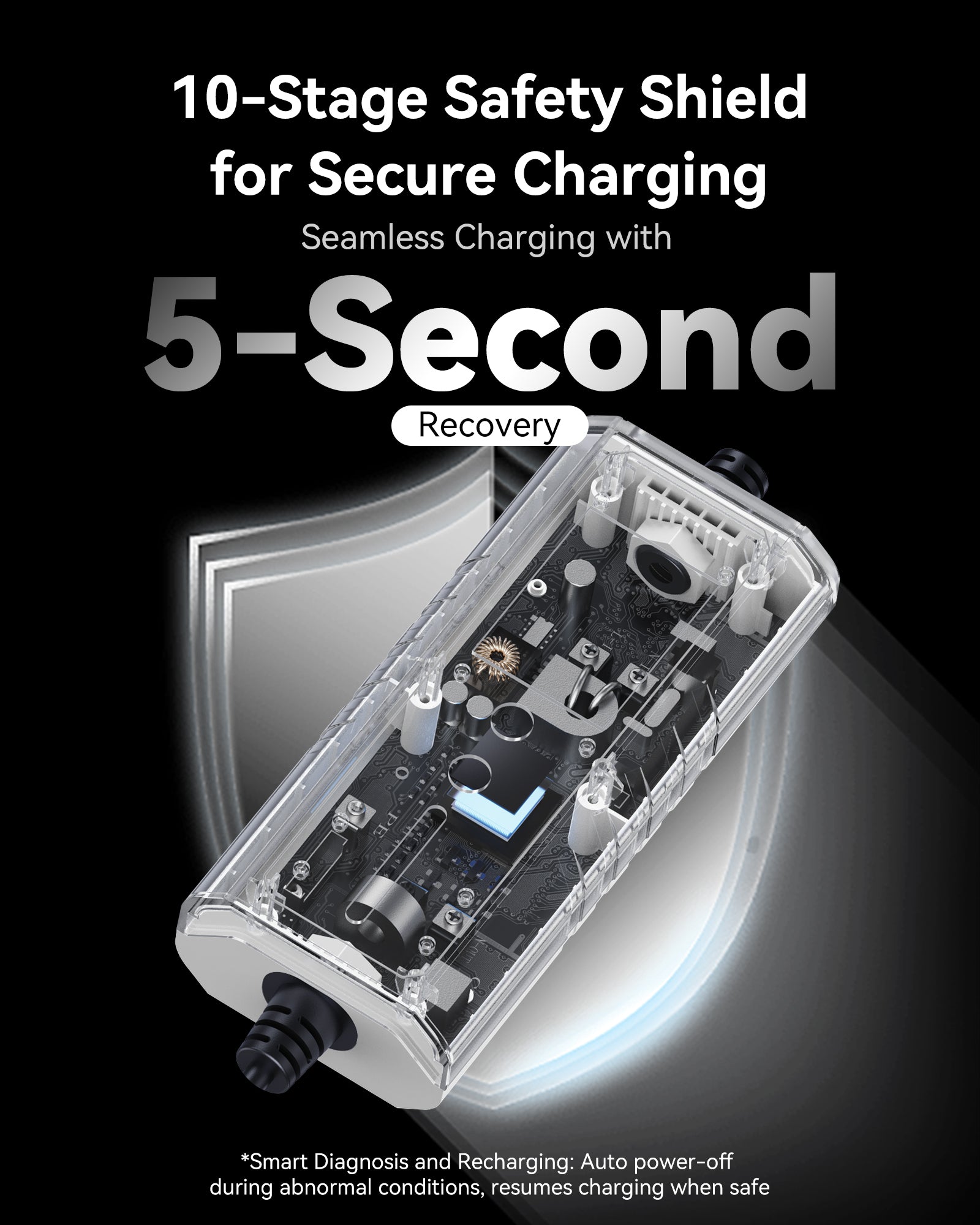 Electric Vehicle Charger (3.7 kW, Type 2, 16A Schuko Plug) – Portable EV Charger | 6A - 16A | Delay Start | Timed Charging | For Type 2 EVs and PHEVs