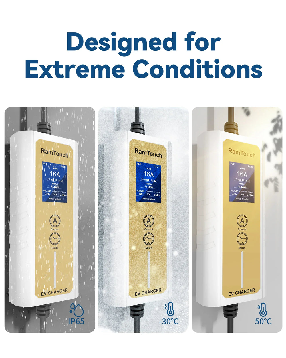 RamTouch Electric Vehicle Charger (3.7 kW, Type 2, 16A Schuko Plug) - Portable EV Charger with Smart Function, Compatible with EV and Plug-in Hybrid - RamTouch EV Chargers - Smart Electric Vehicle Charging Solutions