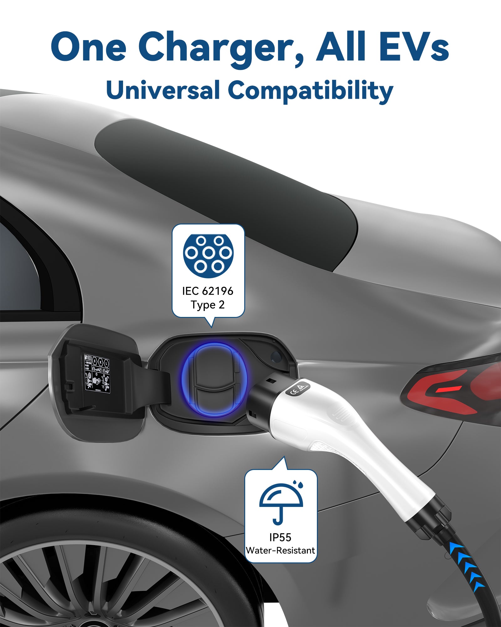 RamTouch Electric Vehicle Charger (3.7 kW, Type 2, 16A Schuko Plug) - Portable EV Charger with Smart Function, Compatible with EV and Plug-in Hybrid