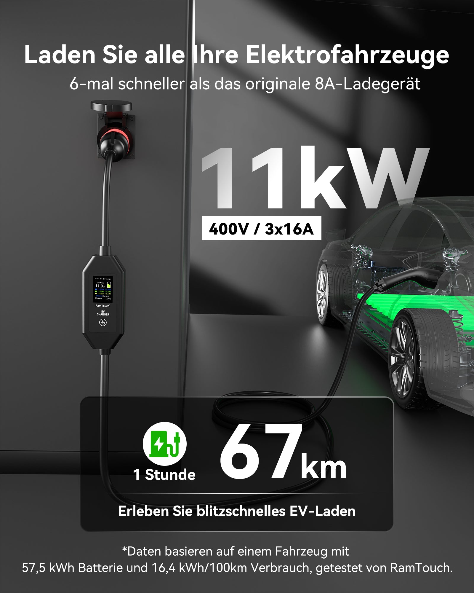 RamTouch Ladegerät für Elektrofahrzeuge (11 kW, Typ 2) – Tragbares EV-Ladegerät mit Smart-Funktion, Mobile Wallbox 2 in 1, für Elektroautos Tesla Model Y/3/S/X, ENYAQ, EX30, E-TRON, ID.3, MG4