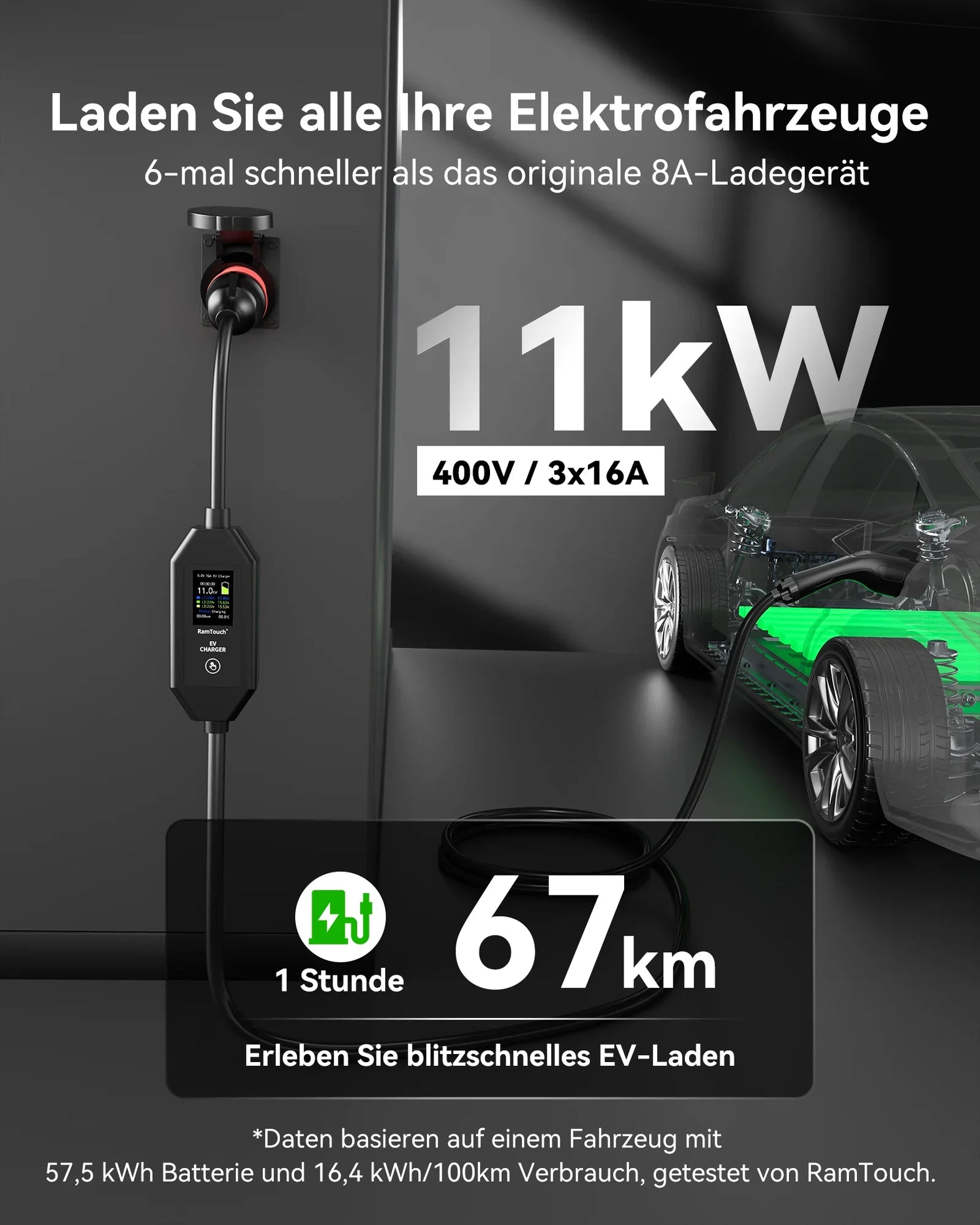 Kit Support Chargeur Véhicule Électrique - Organisateur Mural Avec Support Boitier De Controle Et Crochet J Pour Chargeurs Ev Portables Support Metal 98697615