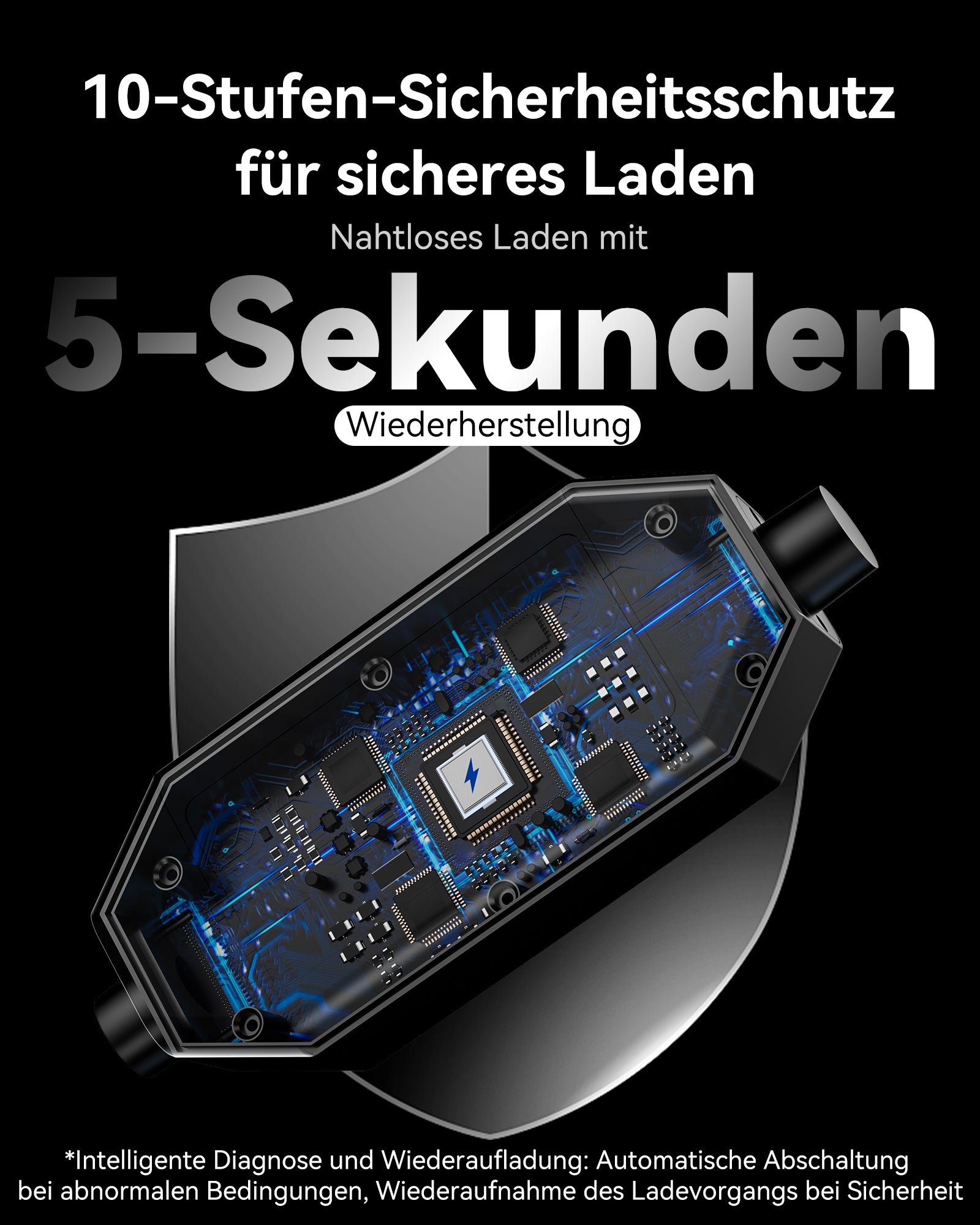 RamTouch Ladegerät für Elektrofahrzeuge (11 kW, Typ 2) – Tragbares EV-Ladegerät mit Smart-Funktion, Mobile Wallbox 2 in 1, für Elektroautos Tesla Model Y/3/S/X, ENYAQ, EX30, E-TRON, ID.3, MG4