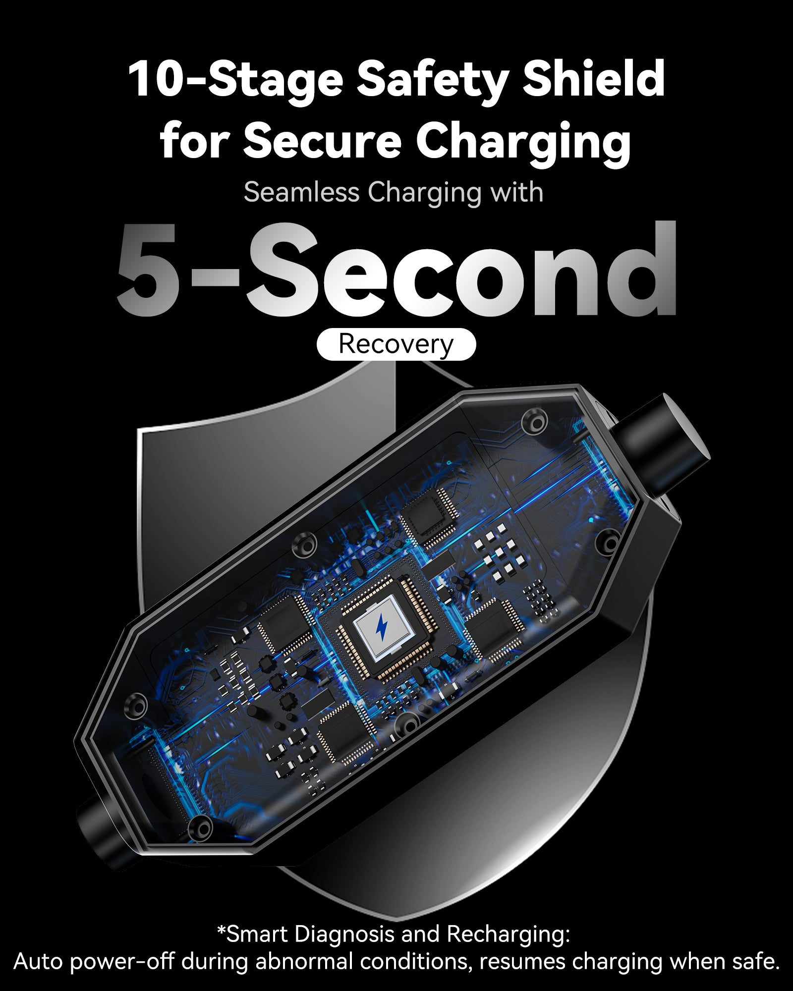 RamTouch Electric Vehicle Charger (11kW, Type 2) - Portable EV Charger with Smart Function, Mobile Wallbox 11kW, Compatible with EV and Plug-in Hybrid