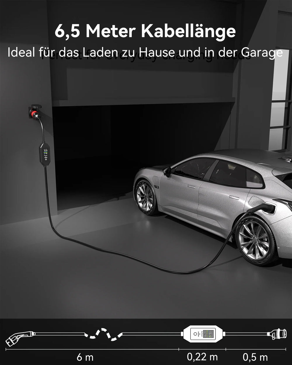 RamTouch Electric Vehicle Charger (11kW, Type 2) - Portable EV Charger with Smart Function, Mobile Wallbox 11kW, Compatible with EV and Plug-in Hybrid - RamTouch EV Chargers - Smart Electric Vehicle Charging Solutions