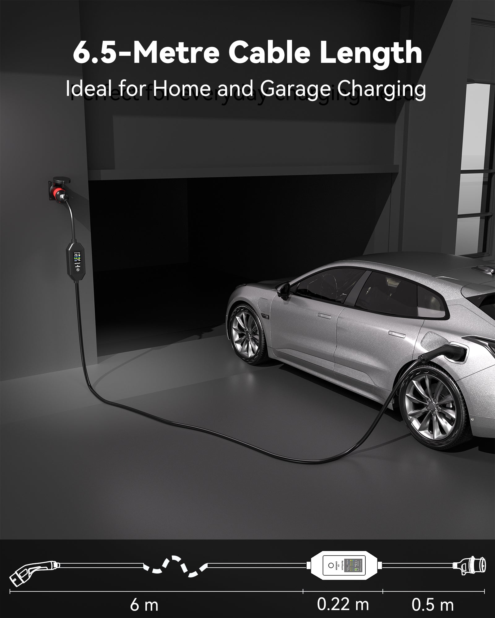 RamTouch Electric Vehicle Charger (11kW, Type 2) - Portable EV Charger with Smart Function, Mobile Wallbox 11kW, Compatible with EV and Plug-in Hybrid
