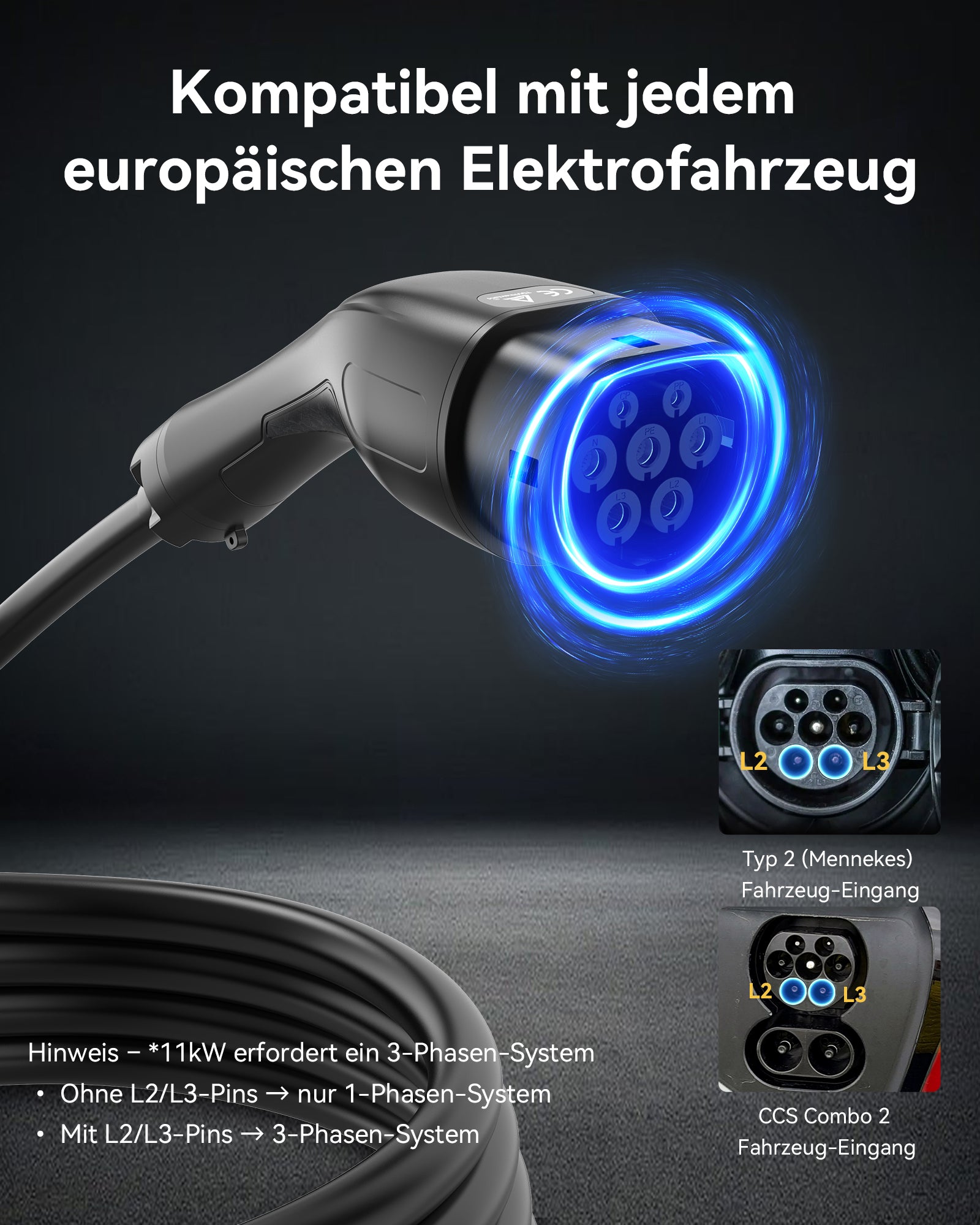 RamTouch Ladegerät für Elektrofahrzeuge (11 kW, Typ 2) – Tragbares EV-Ladegerät mit Smart-Funktion, Mobile Wallbox 2 in 1, für Elektroautos Tesla Model Y/3/S/X, ENYAQ, EX30, E-TRON, ID.3, MG4