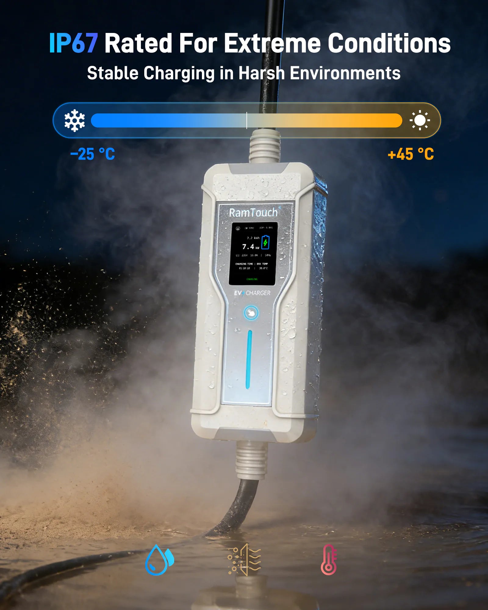 Portable EV Charger (7.4 kW, 32A, IP67) | CEE 32 A Commando Plug to Type 2 | Mode 2 Fast Charging Cable with Adjustable 6A–32A, Smart Timer & LCD, AC/DC RCD Protection for EVs & PHEVs