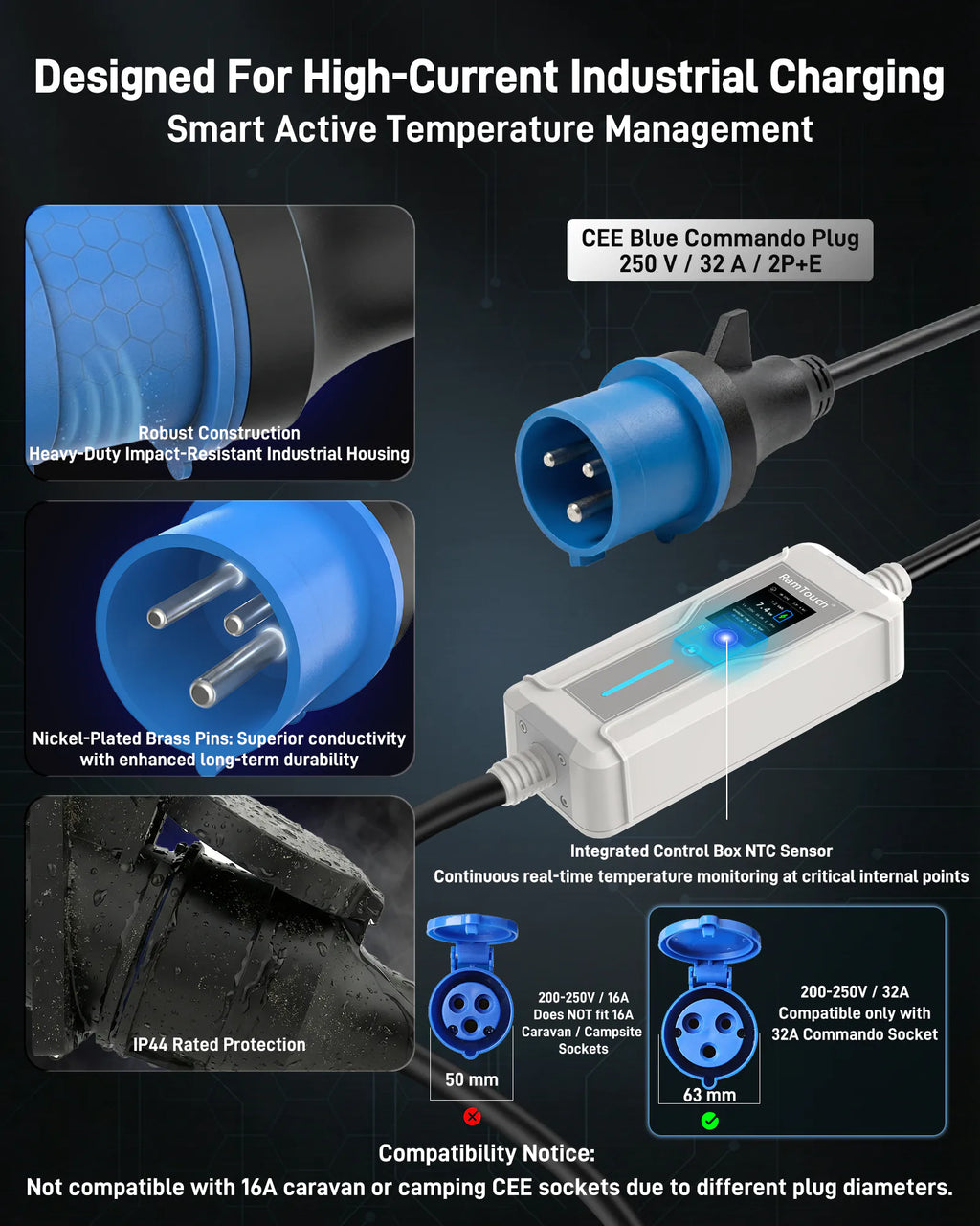 Portable EV Charger (7.4 kW, 32A, IP67) | CEE 32 A Commando Plug to Type 2 | Mode 2 Fast Charging Cable with Adjustable 6A–32A, Smart Timer & LCD, AC/DC RCD Protection for EVs & PHEVs