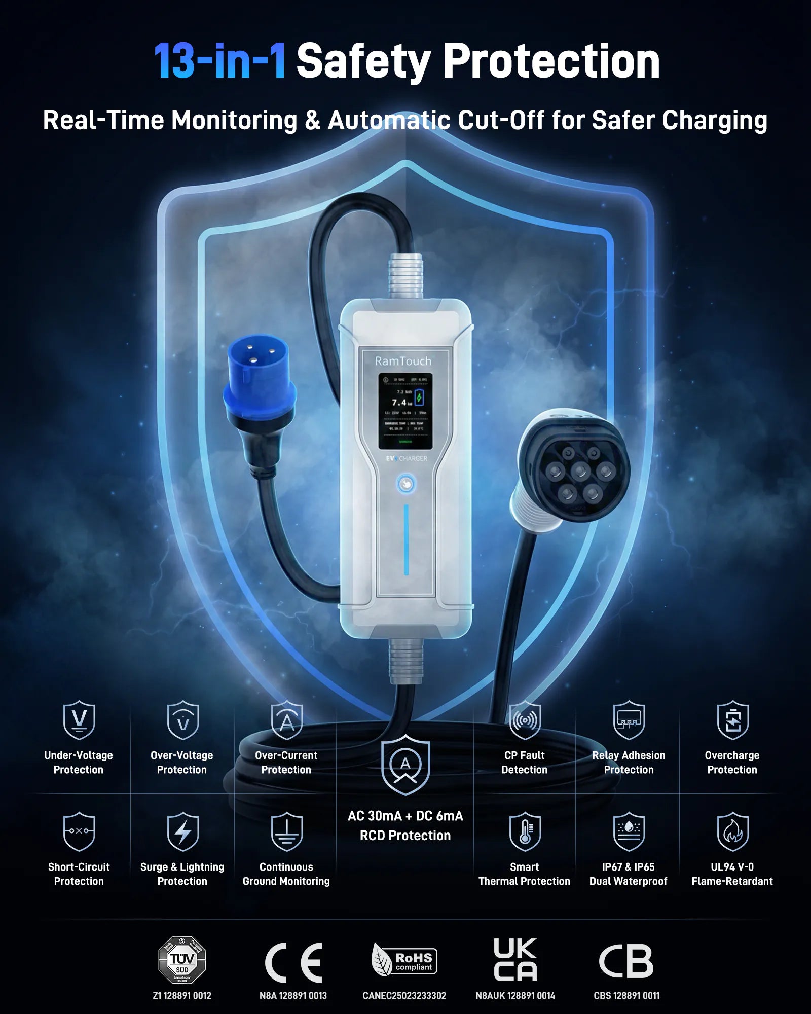 Portable EV Charger (7.4 kW, 32A, IP67) | CEE 32 A Commando Plug to Type 2 | Mode 2 Fast Charging Cable with Adjustable 6A–32A, Smart Timer & LCD, AC/DC RCD Protection for EVs & PHEVs