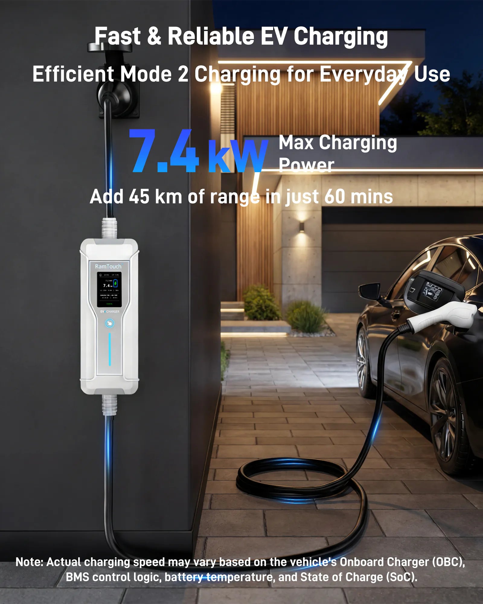 Portable EV Charger (7.4 kW, 32A, IP67) | CEE 32 A Commando Plug to Type 2 | Mode 2 Fast Charging Cable with Adjustable 6A–32A, Smart Timer & LCD, AC/DC RCD Protection for EVs & PHEVs