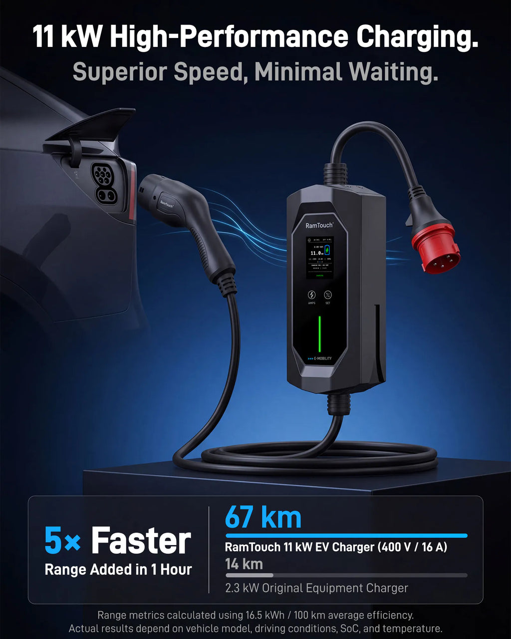 Chargeur mobile VE 11 kW 16 A, fiche CEE rouge 16 A vers Type 2, wallbox mobile Mode 2 avec courant réglable 6 A à 16 A, minuterie intelligente, écran LCD, protection différentielle AC/DC, boîtier IP67, 5 m à 15 m