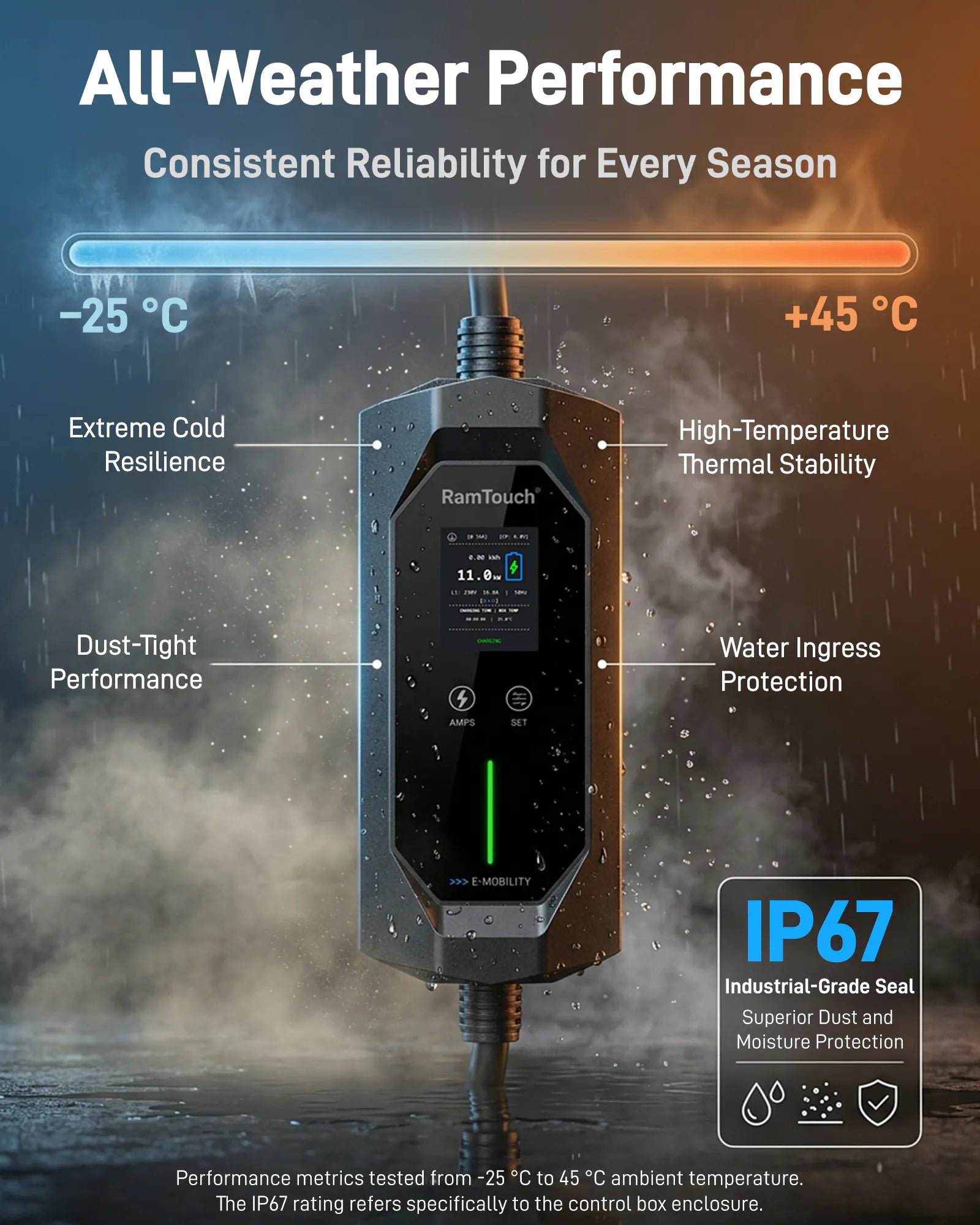 Chargeur mobile VE 11 kW 16 A, fiche CEE rouge 16 A vers Type 2, wallbox mobile Mode 2 avec courant réglable 6 A à 16 A, minuterie intelligente, écran LCD, protection différentielle AC/DC, boîtier IP67, 5 m à 15 m