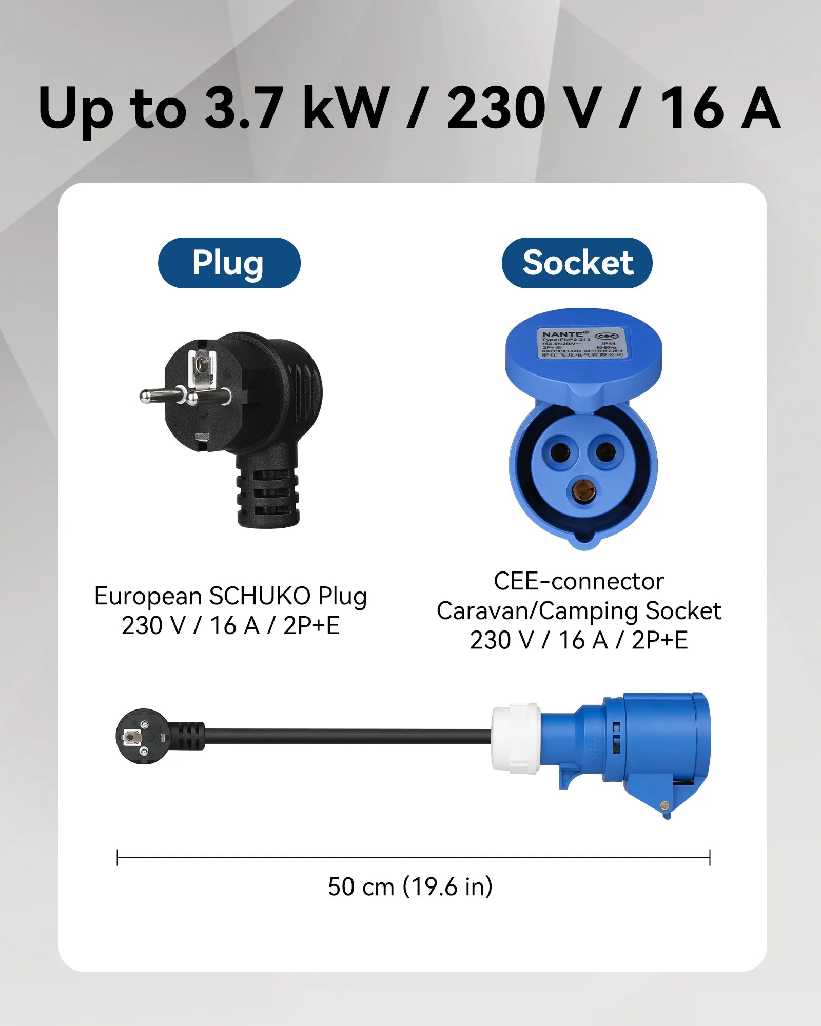 RamTouch Fly Lead Socket Converter (16A Schuko Plug to 16A Caravan Socket, 50cm, IP44, Max. 16A, 3G2.5mm²) - CEE Adapter for Portable EV Charger, Mobile Wallbox, and Mobile EV Charging Station
