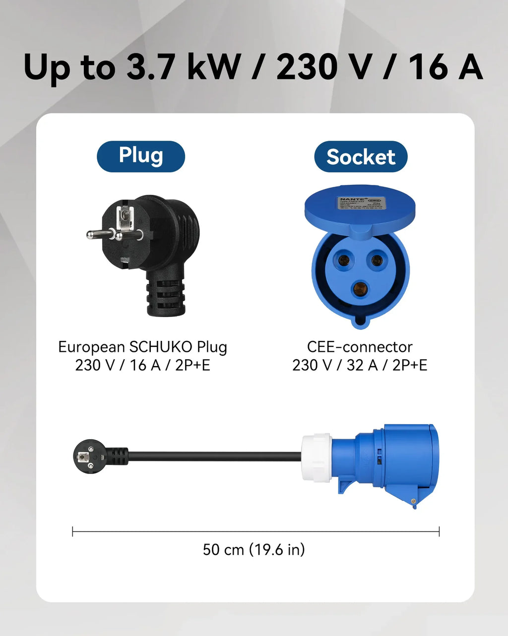 RamTouch Fly Lead Socket Converter (16A Schuko Plug to 32A CEE Socket, 50cm, Max. 16A, 3G2.5mm²) - CEE Adapter for Portable EV Charger, Mobile Wallbox