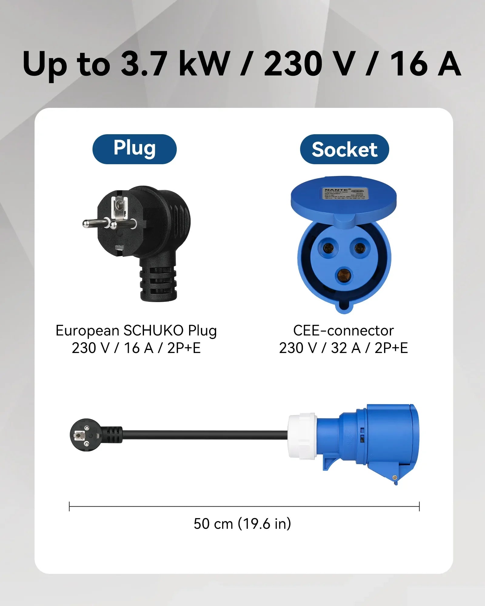 RamTouch Fly Lead Socket Converter (16A Schuko Plug to 32A CEE Socket, 50cm, Max. 16A, 3G2.5mm²) - CEE Adapter for Portable EV Charger, Mobile Wallbox