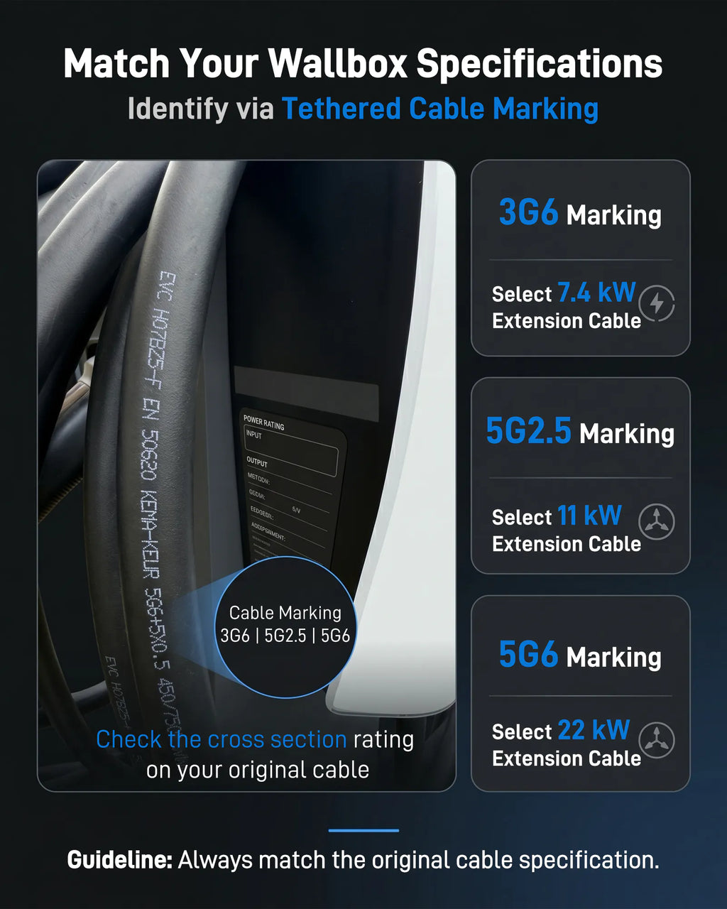 Type 2 EV Charger Extension Cable for Tethered Type 2 Wallboxes, Fixed-Cable EV Chargers and Charging Stations, 7.4 kW / 11 kW / 22 kW