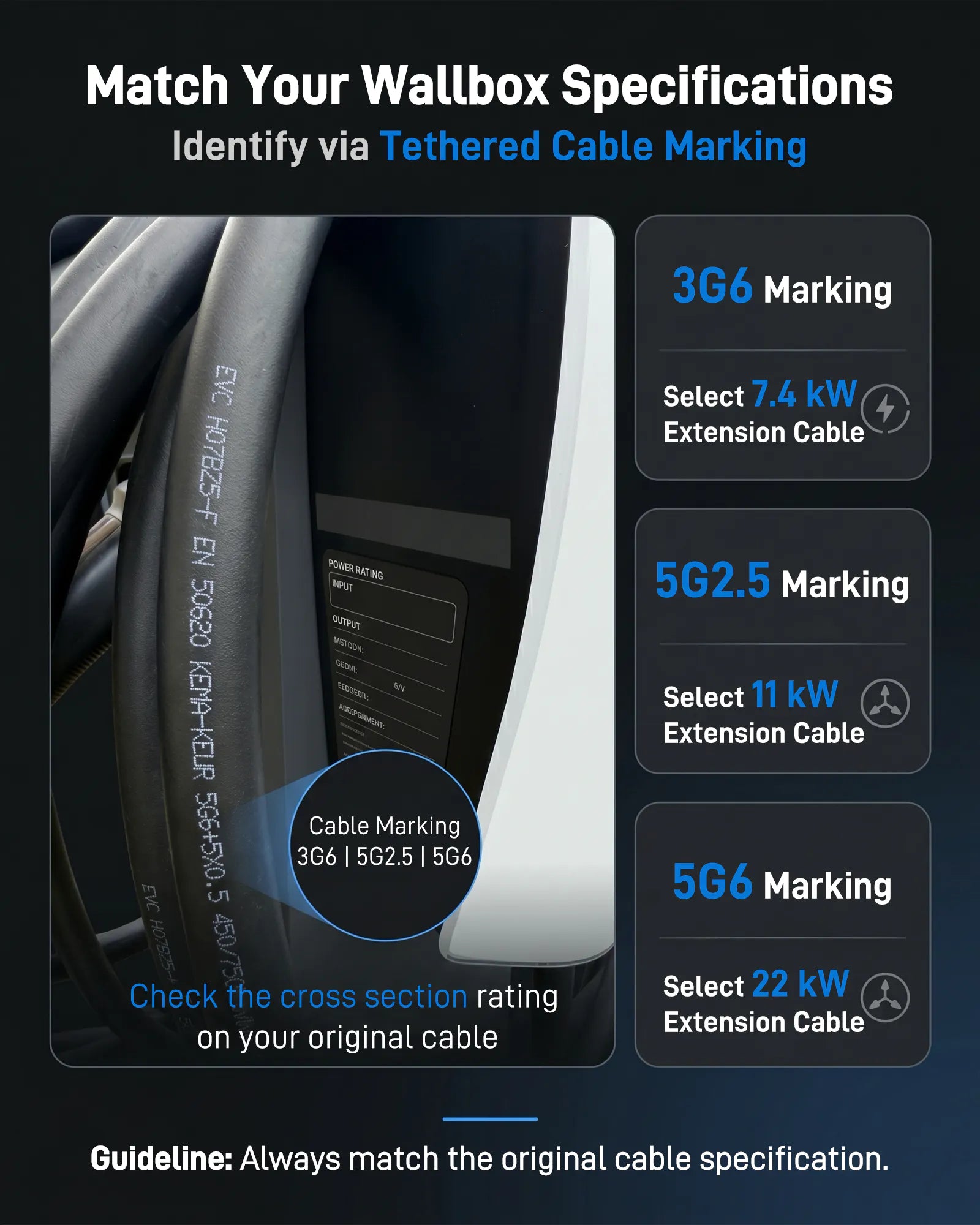 Type 2 EV Charger Extension Cable for Tethered Type 2 Wallboxes, Fixed-Cable EV Chargers and Charging Stations, 7.4 kW / 11 kW / 22 kW