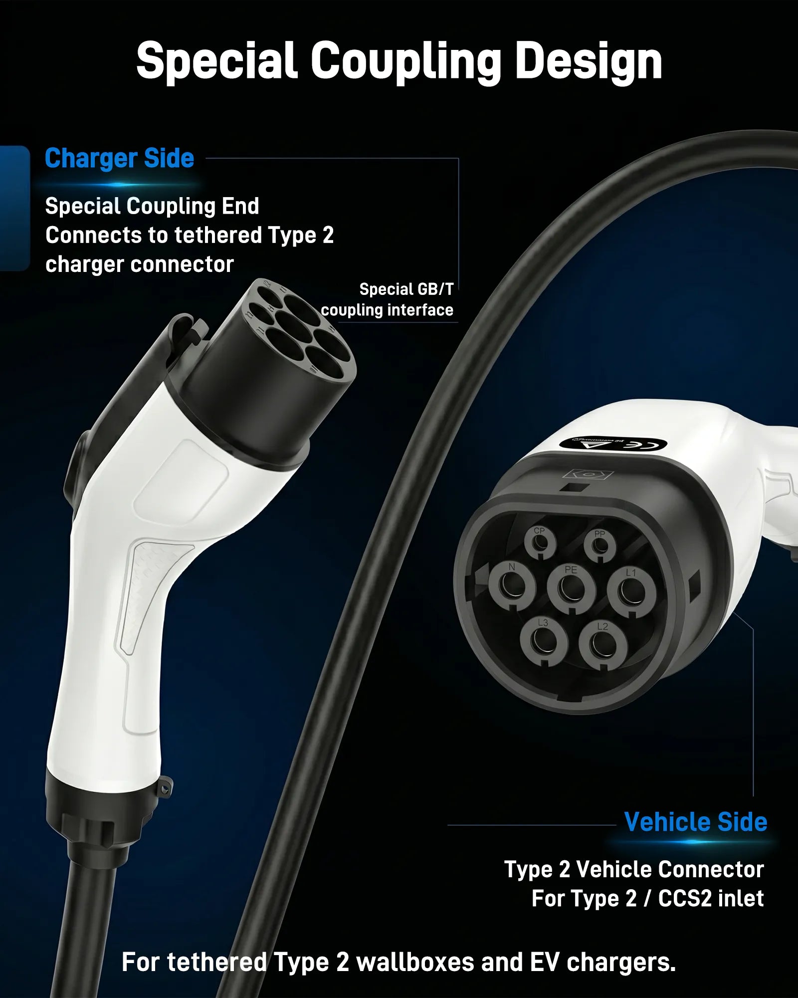 Type 2 EV Charger Extension Cable for Tethered Type 2 Wallboxes, Fixed-Cable EV Chargers and Charging Stations, 7.4 kW / 11 kW / 22 kW