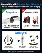 Type 2 EV Charger Extension Cable for Tethered Type 2 Wallboxes, Fixed-Cable EV Chargers and Charging Stations, 7.4 kW / 11 kW / 22 kW