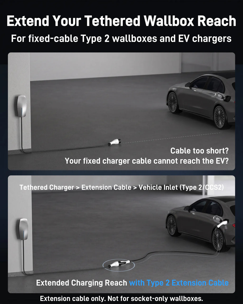 Type 2 EV Charger Extension Cable for Tethered Type 2 Wallboxes, Fixed-Cable EV Chargers and Charging Stations, 7.4 kW / 11 kW / 22 kW
