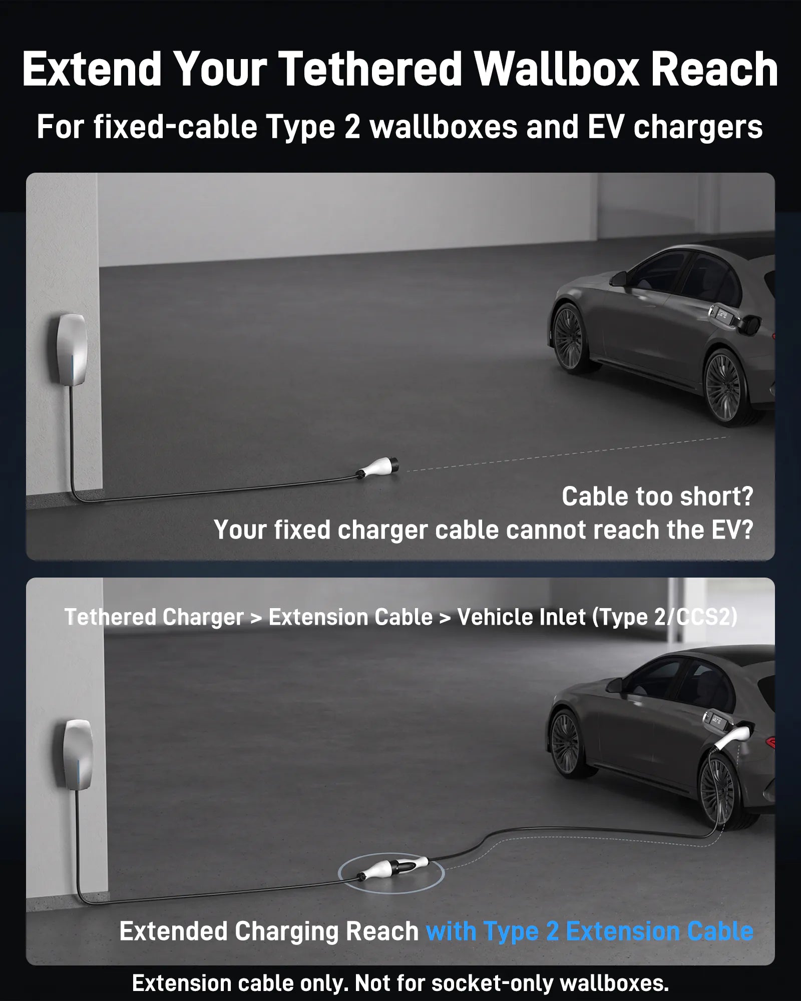 Type 2 EV Charger Extension Cable for Tethered Type 2 Wallboxes, Fixed-Cable EV Chargers and Charging Stations, 7.4 kW / 11 kW / 22 kW