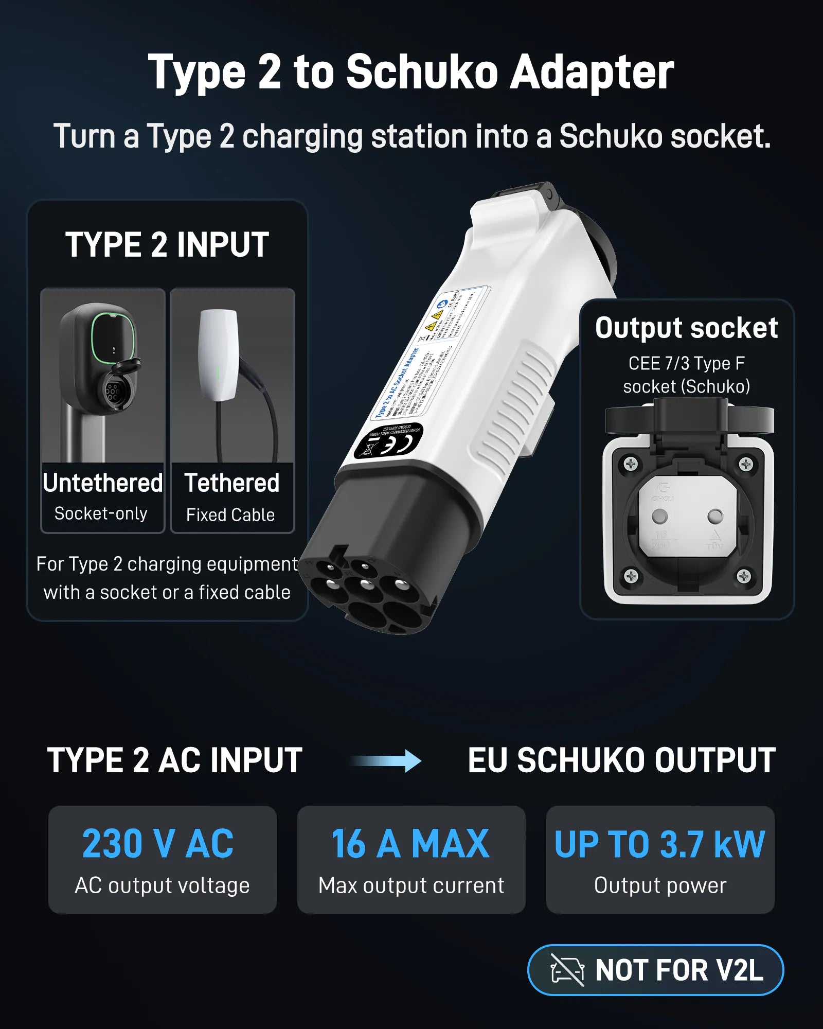 RamTouch Type 2 to Schuko Adapter for EV Chargers, Stations & Wallboxes | 3.7 kW, 16 A, 230 V | Charge Point to Schuko Socket | For E-Bikes, E-Scooters, E-Motorcycles, Campervans & Micro EVs, Not for V2L Secondary image