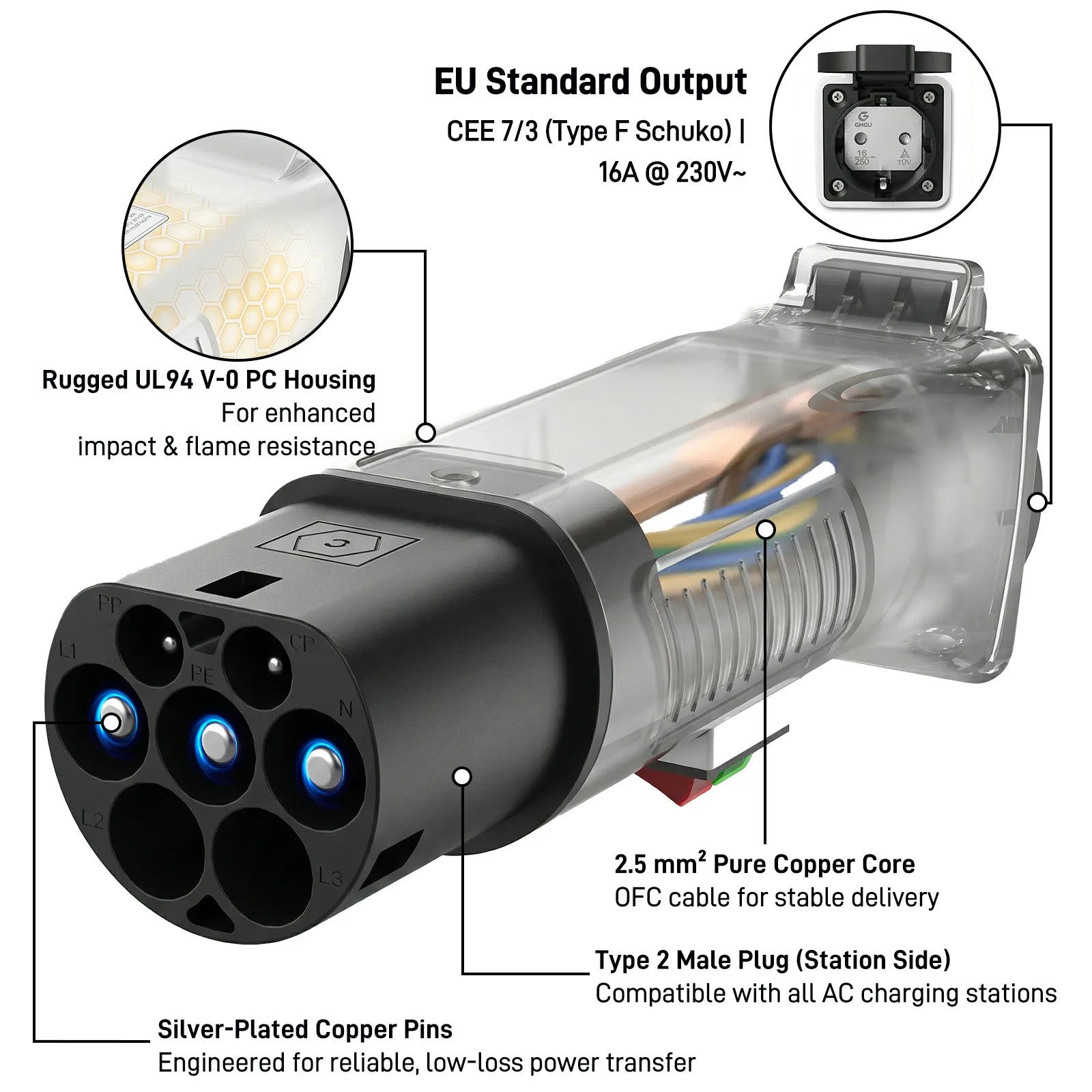 RamTouch Type 2 to Schuko Socket Adapter, 230 V 16 A 3.7 kW, Type 2 Male Plug to Schuko Mains Socket for AC Charging Stations, E-Bikes, E-Scooters, Micro EVs and Portable AC Devices, Not for V2L