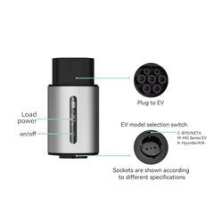 Vehicle-to-Load (V2L) Adapter - EV V2L Discharge Adapter – Compatible with BYD, NETA, MG, Hyundai, KIA | EV to AC Power Socket